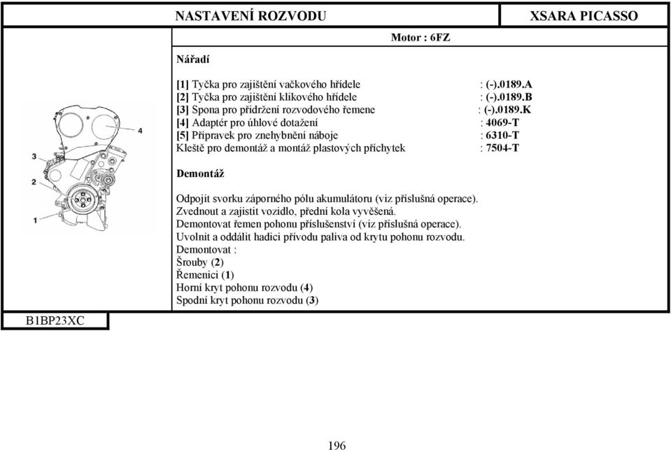 svorku záporného pólu akumulátoru (viz příslušná operace). Zvednout a zajistit vozidlo, přední kola vyvěšená. Demontovat řemen pohonu příslušenství (viz příslušná operace).