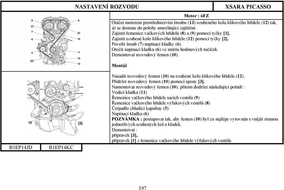 KONTROLA A NASTAVENÍ ROZVODU - PDF Stažení zdarma