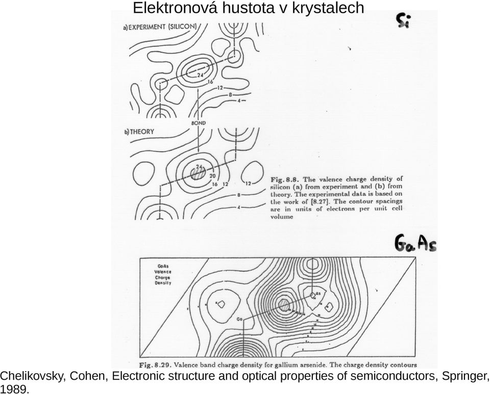 structure and optical properties