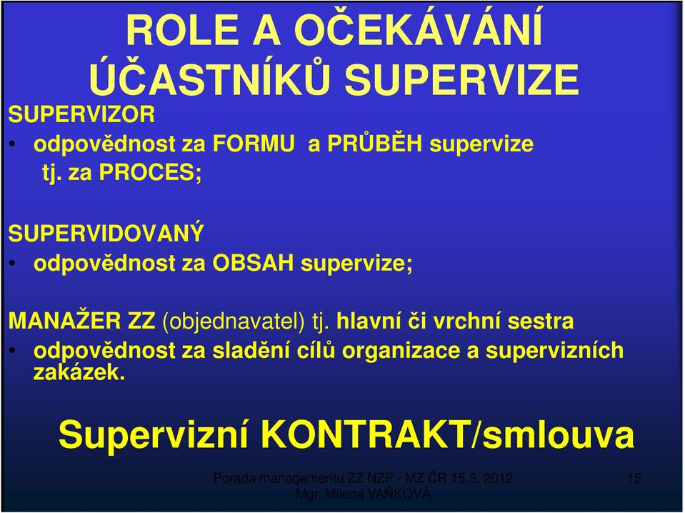 za PROCES; SUPERVIDOVANÝ odpovědnost za OBSAH supervize; MANAŽER ZZ