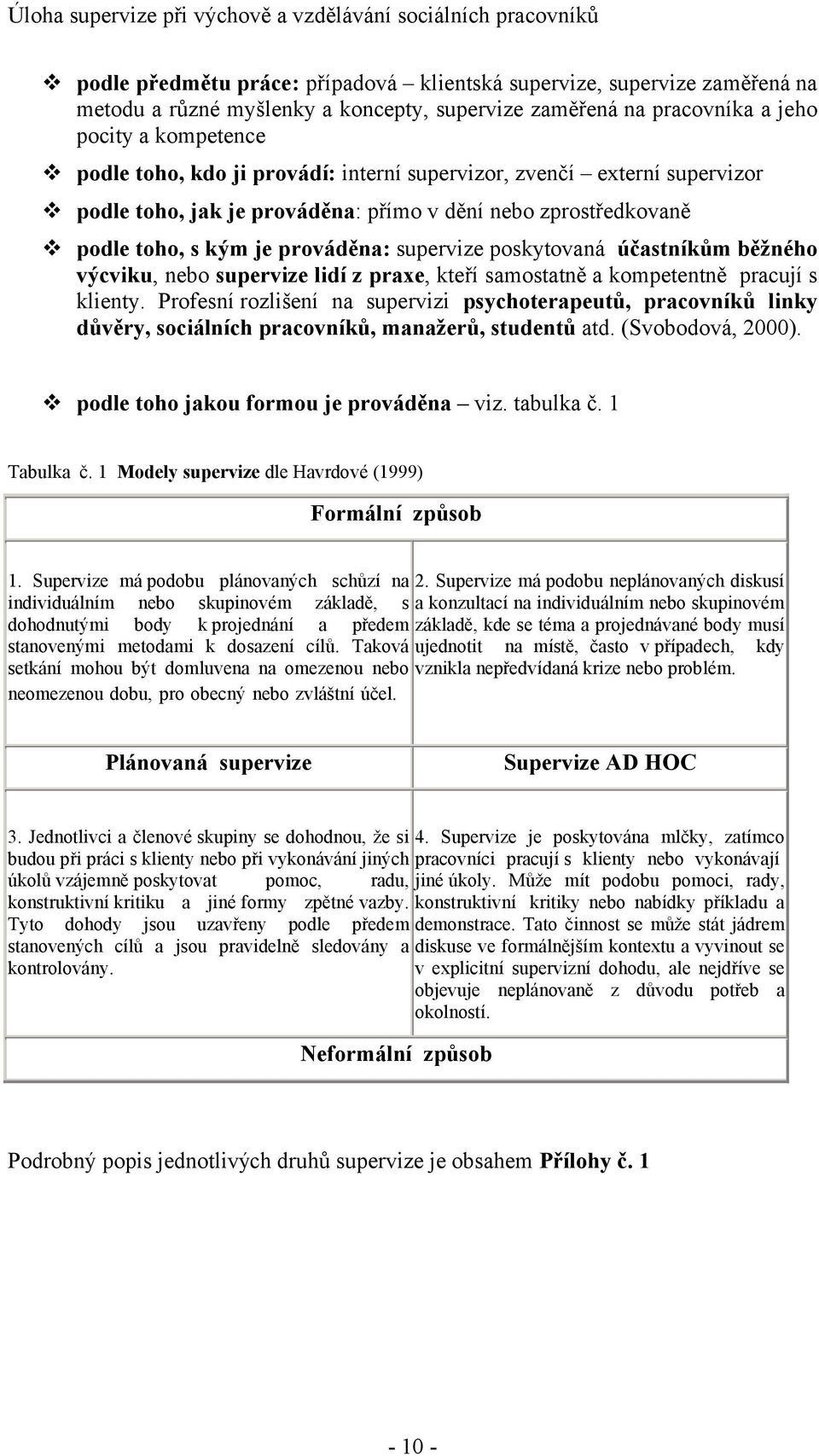 supervize lidí z praxe, kteří samostatně a kompetentně pracují s klienty. Profesní rozlišení na supervizi psychoterapeutů, pracovníků linky důvěry, sociálních pracovníků, manažerů, studentů atd.