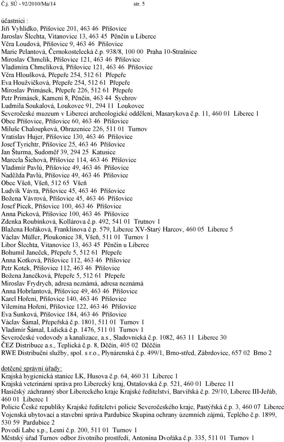 938/8, 100 00 Praha 10-Strašnice Miroslav Chmelík, Příšovice 121, 463 46 Příšovice Vladimíra Chmelíková, Příšovice 121, 463 46 Příšovice Věra Hloušková, Přepeře 254, 512 61 Přepeře Eva Houžvičková,