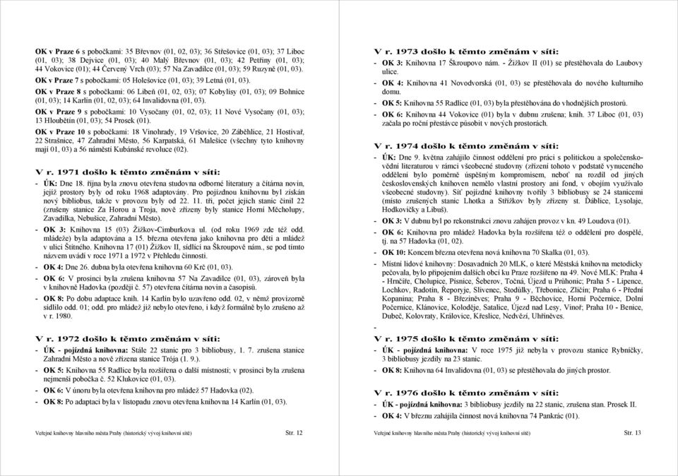 OK v Praze 8 s pobočkami: 06 Libeň (01, 02, 03); 07 Kobylisy (01, 03); 09 Bohnice (01, 03); 14 Karlín (01, 02, 03); 64 Invalidovna (01, 03).