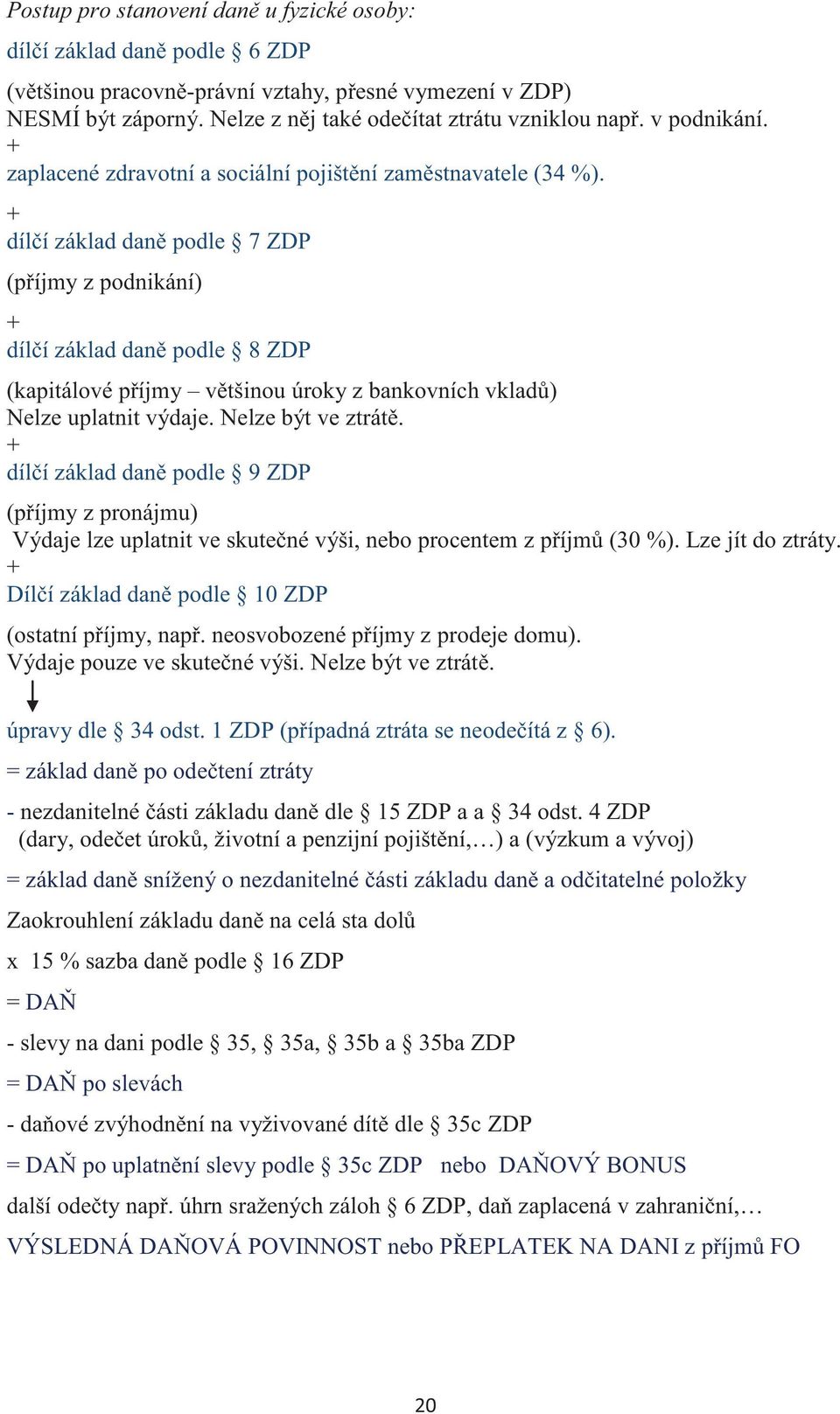 + dílčí základ daně podle 7 ZDP (příjmy z podnikání) + dílčí základ daně podle 8 ZDP (kapitálové příjmy většinou úroky z bankovních vkladů) Nelze uplatnit výdaje. Nelze být ve ztrátě.
