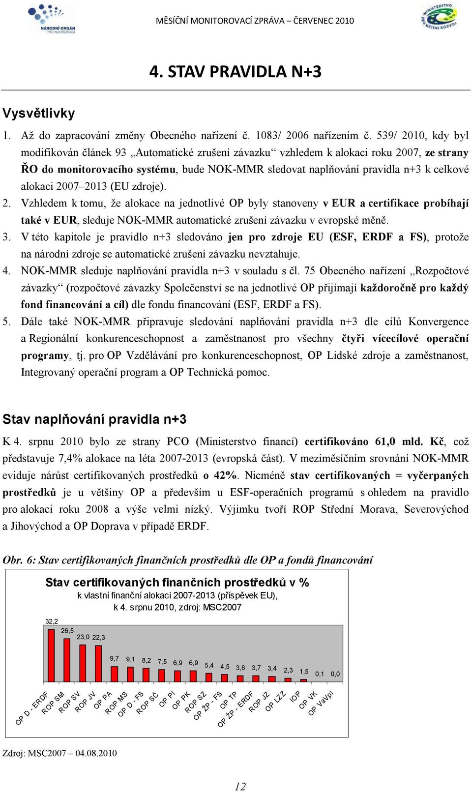 alokaci 2007 2013 (EU zdroje). 2. Vzhledem k tomu, že alokace na jednotlivé OP byly stanoveny v EUR a certifikace probíhají také v EUR, sleduje NOK-MMR automatické zrušení závazku v evropské měně. 3.