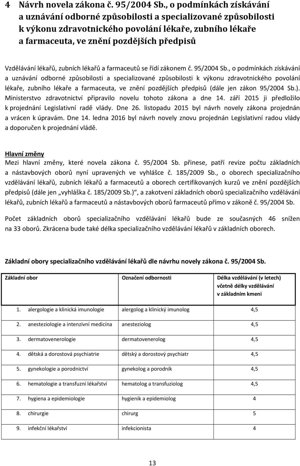 lékařů, zubních lékařů a farmaceutů se řídí zákonem č. 95/2004 Sb.