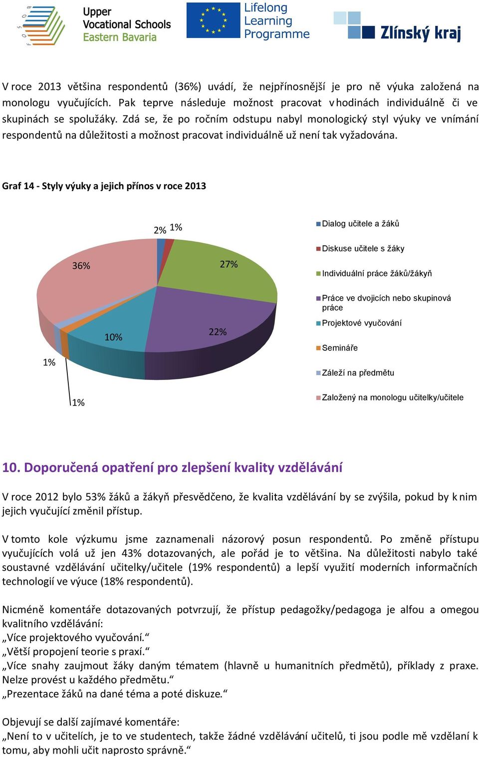 Zdá se, že po ročním odstupu nabyl monologický styl výuky ve vnímání respondentů na důležitosti a možnost pracovat individuálně už není tak vyžadována.
