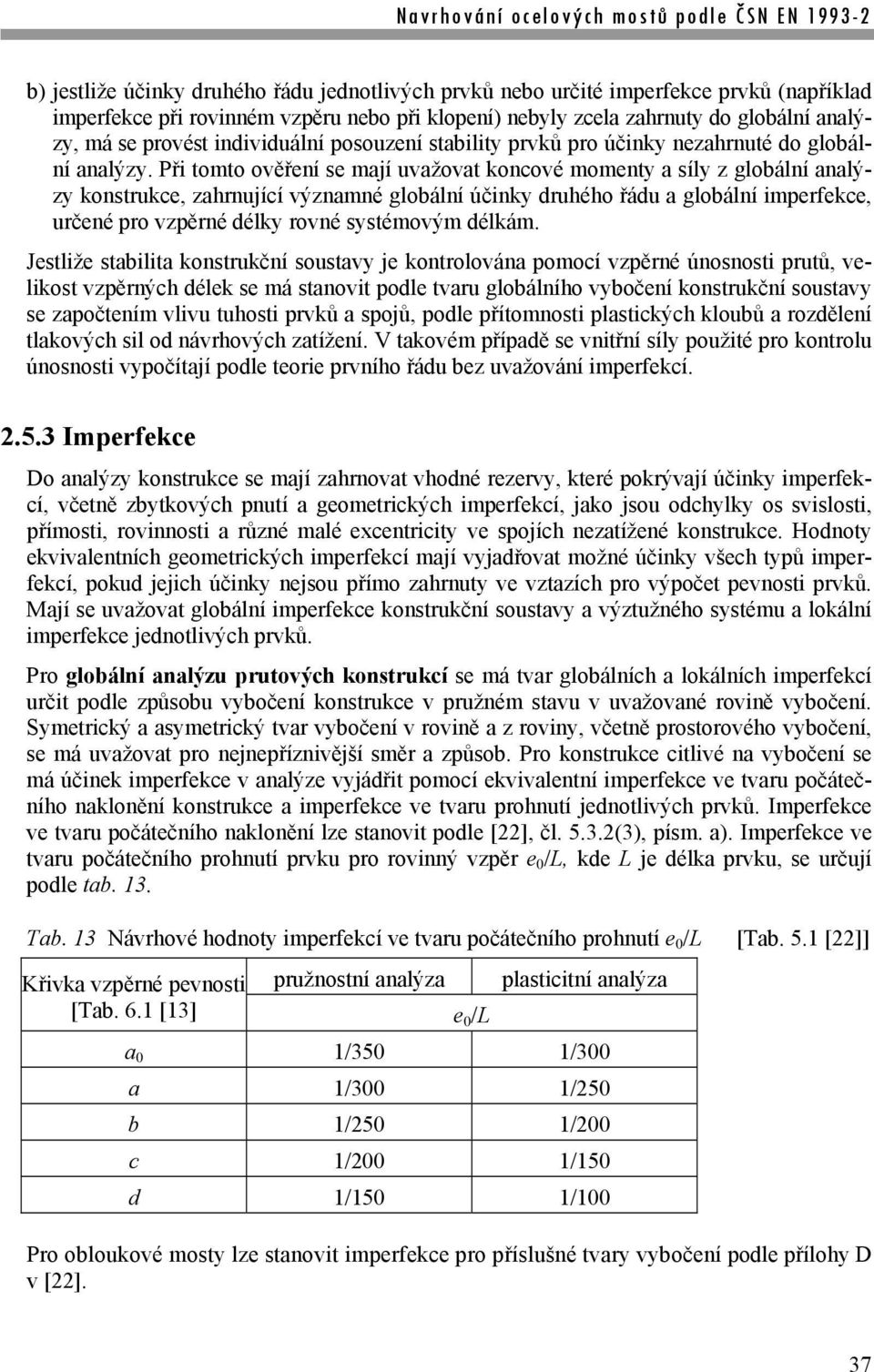 Při tomto ověření se mají uvažovat koncové momenty a síly z globální analýzy konstrukce, zahrnující významné globální účinky druhého řádu a globální imperfekce, určené pro vzpěrné délky rovné