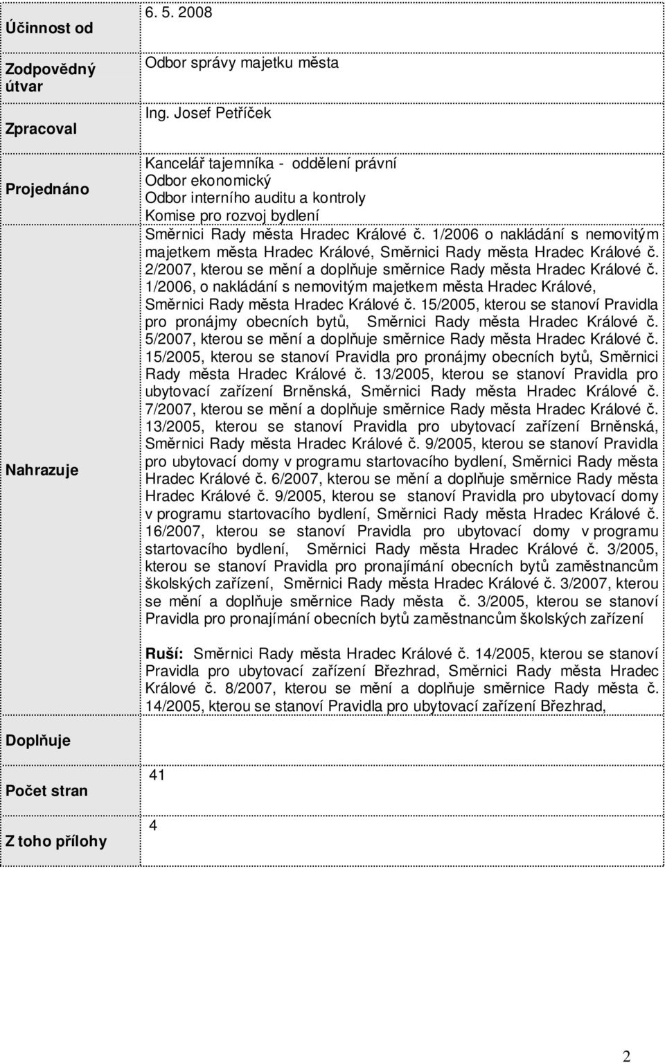 1/2006 o nakládání s nemovitým majetkem města Hradec Králové, Směrnici Rady města Hradec Králové č. 2/2007, kterou se mění a doplňuje směrnice Rady města Hradec Králové č.
