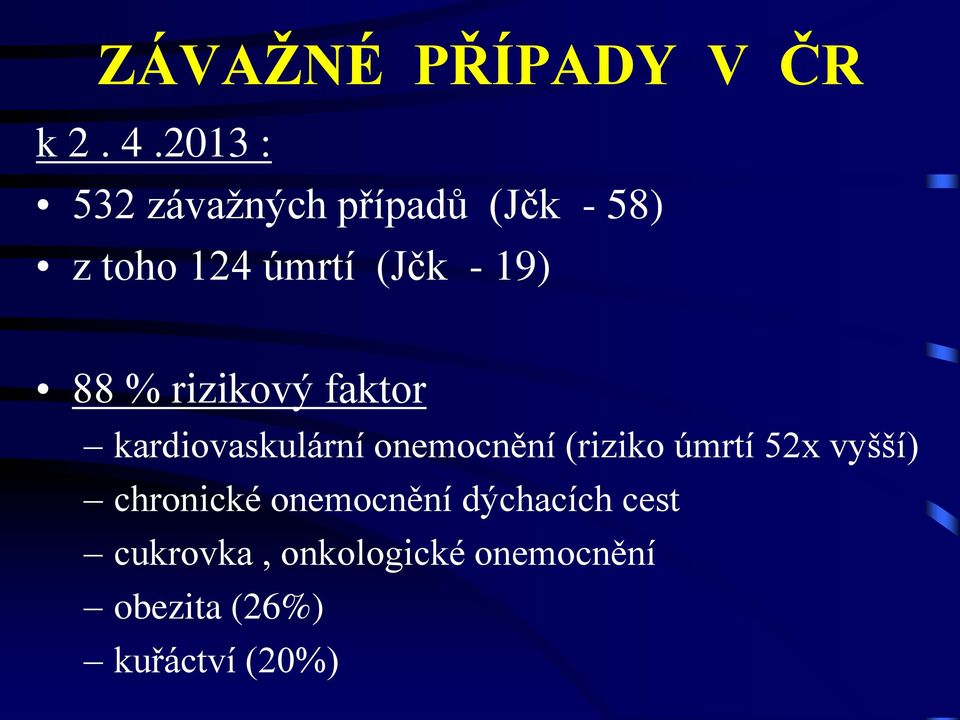 19) 88 % rizikový faktor kardiovaskulární onemocnění (riziko úmrtí