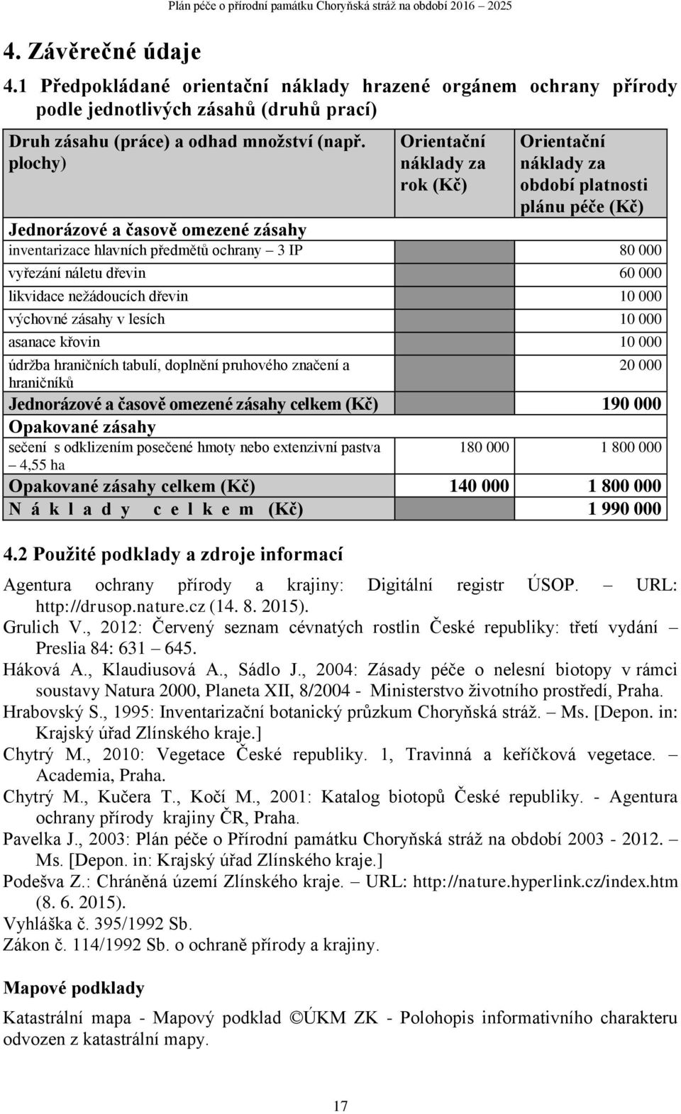 plochy) Orientační náklady za rok (Kč) Orientační náklady za období platnosti plánu péče (Kč) Jednorázové a časově omezené zásahy inventarizace hlavních předmětů ochrany 3 IP 80 000 vyřezání náletu