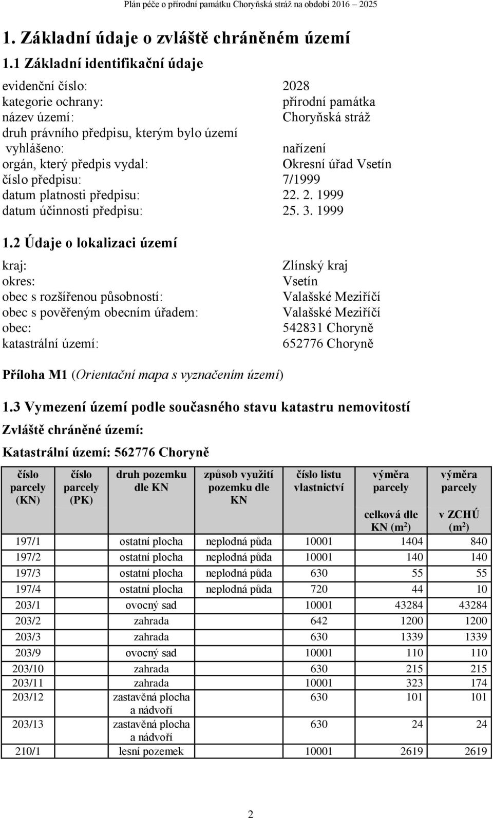 předpis vydal: Okresní úřad Vsetín číslo předpisu: 7/1999 datum platnosti předpisu: 22. 2. 1999 datum účinnosti předpisu: 25. 3. 1999 1.