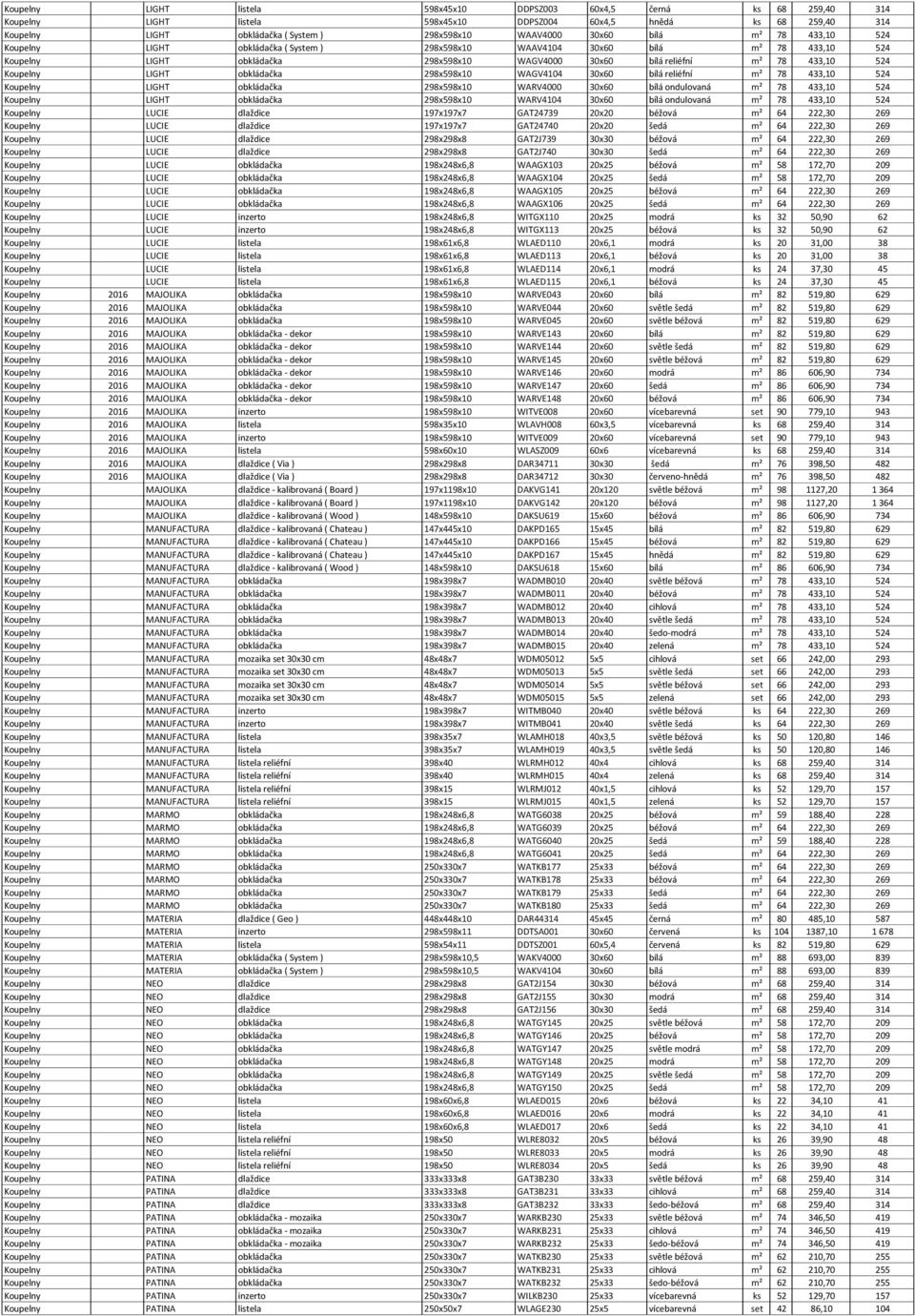 433,10 524 Koupelny LIGHT obkládačka 298x598x10 WAGV4104 30x60 bílá reliéfní m² 78 433,10 524 Koupelny LIGHT obkládačka 298x598x10 WARV4000 30x60 bílá ondulovaná m² 78 433,10 524 Koupelny LIGHT