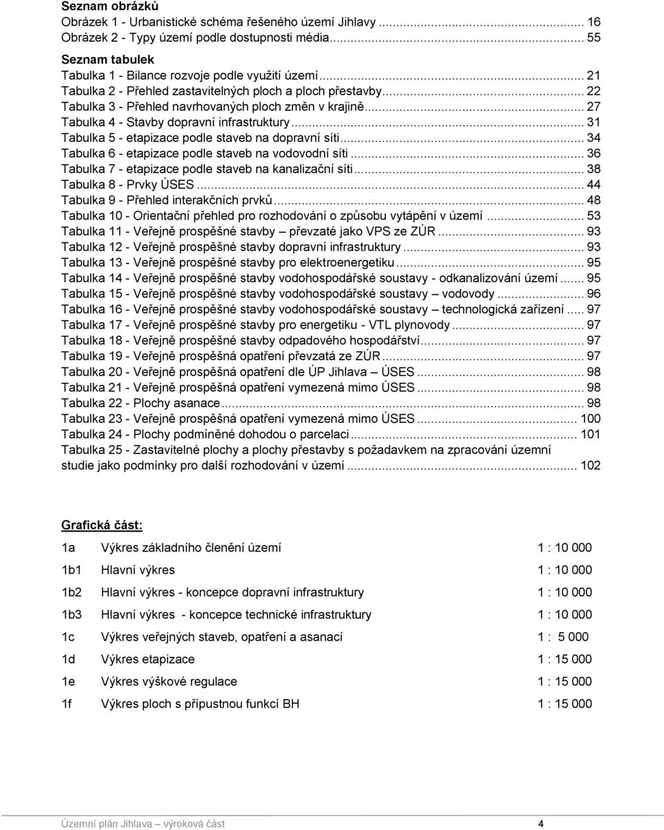 .. 31 Tabulka 5 - etapizace podle staveb na dopravní síti... 34 Tabulka 6 - etapizace podle staveb na vodovodní síti... 36 Tabulka 7 - etapizace podle staveb na kanalizační síti.