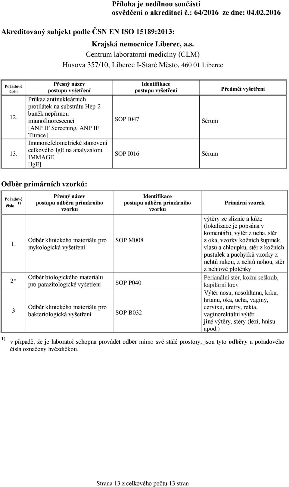 Odběr klinického materiálu pro bakteriologická vyšetření postupu odběru primárního vzorku SOP M008 SOP P040 SOP B032 Primární vzorek výtěry ze sliznic a kůţe (lokalizace je popsána v komentáři),