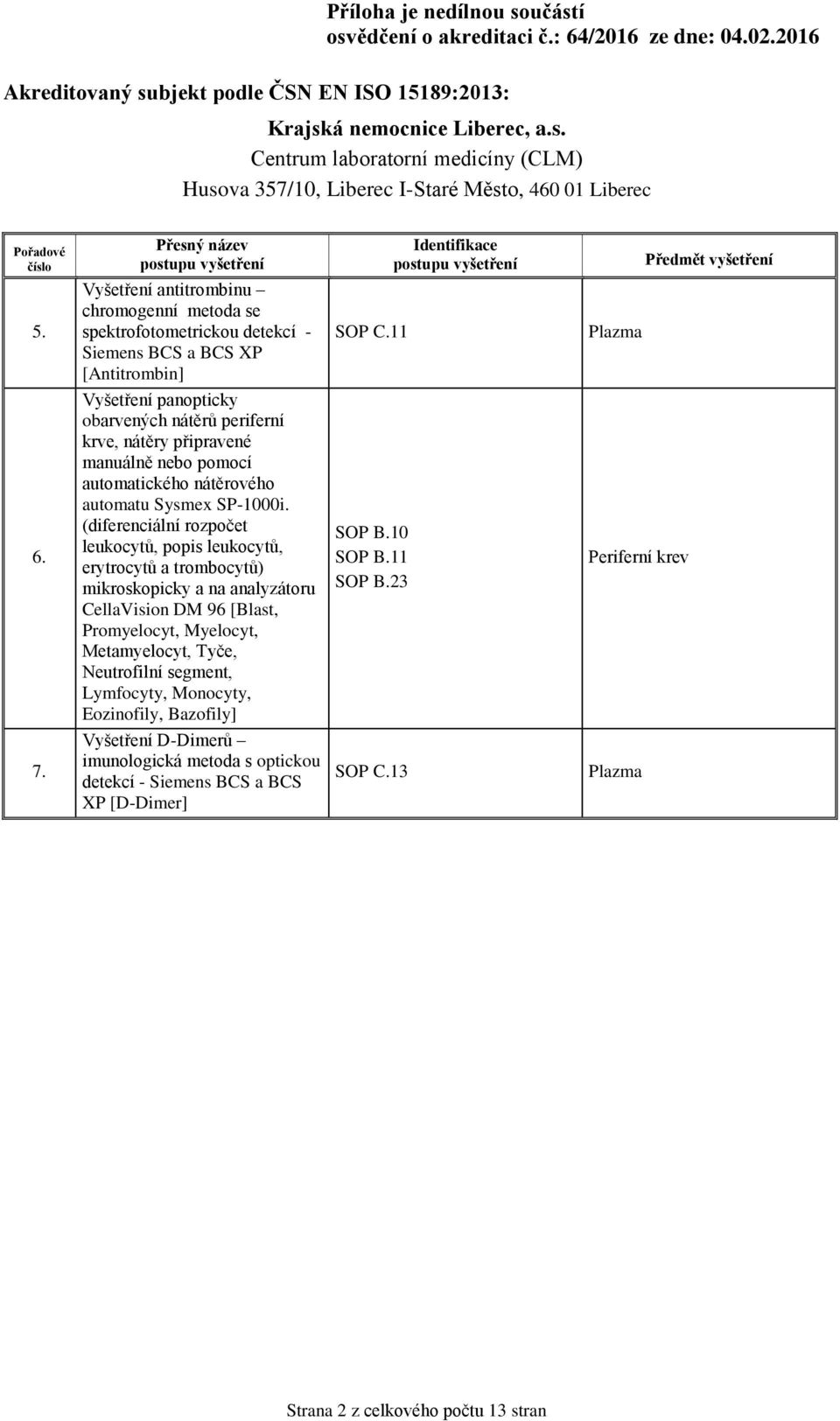 (diferenciální rozpočet leukocytů, popis leukocytů, erytrocytů a trombocytů) mikroskopicky a na analyzátoru CellaVision DM 96 [Blast, Promyelocyt, Myelocyt, Metamyelocyt, Tyče, Neutrofilní