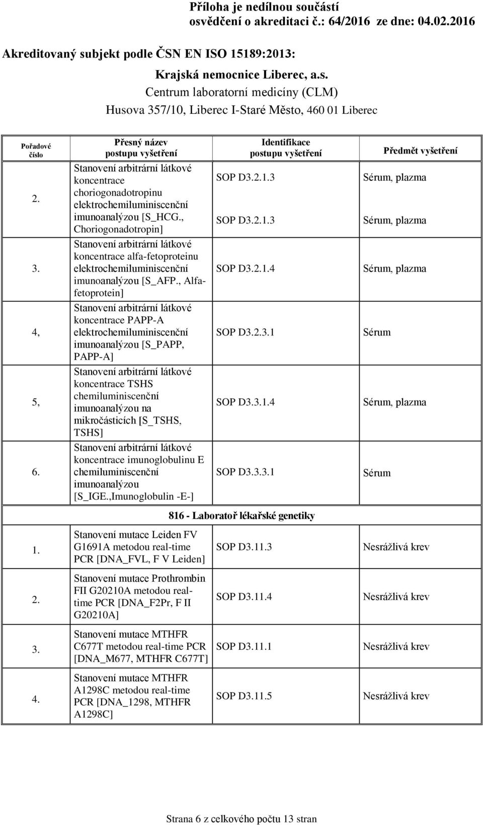 , Alfafetoprotein] SOP D4, plazma 4, Stanovení arbitrární látkové koncentrace PAPP-A elektrochemiluminiscenční imunoanalýzou [S_PAPP, PAPP-A] SOP D1 5, Stanovení arbitrární látkové koncentrace TSHS