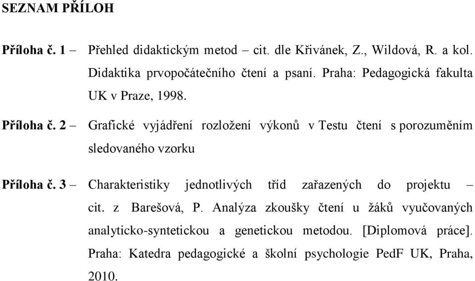 2 Grafické vyjádření rozložení výkonů v Testu čtení s porozuměním sledovaného vzorku Příloha č.