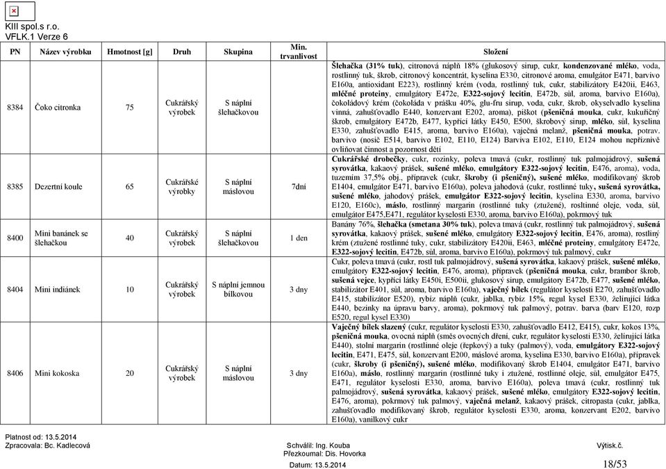 rostlinný krém (voda, rostlinný tk, ckr, stabilizátory E420ii, E463, mléčné proteiny, emlgátory E472e, E322-sojový lecitin, E472b, sůl, aroma, barvivo E160a), čokoládový krém (čokoláda v prášk 40%,