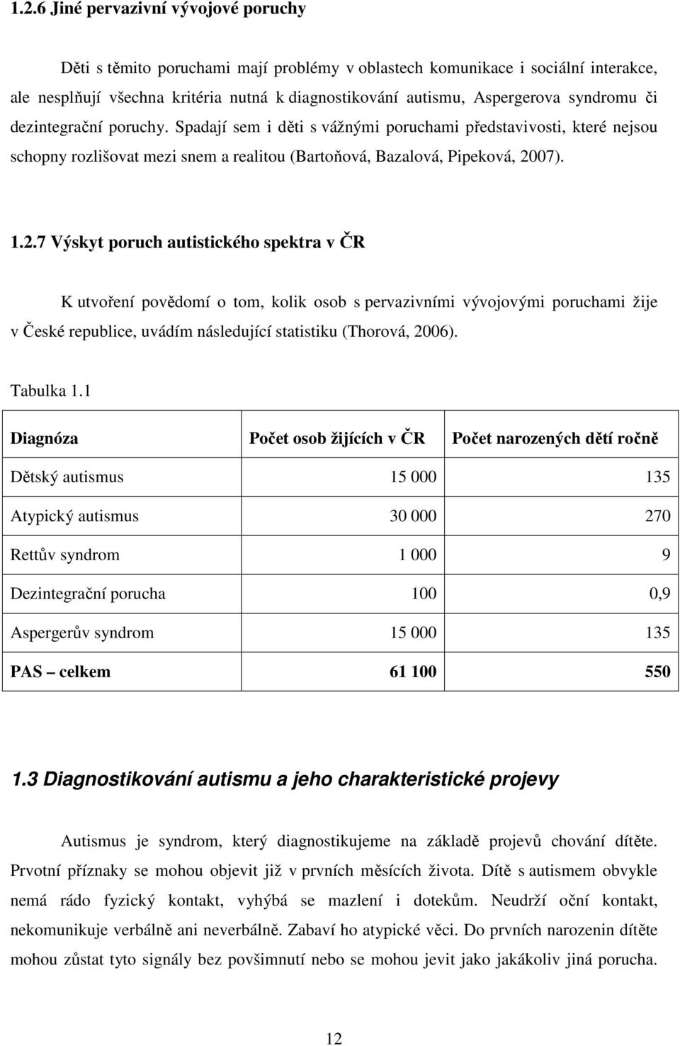 07). 1.2.7 Výskyt poruch autistického spektra v ČR K utvoření povědomí o tom, kolik osob s pervazivními vývojovými poruchami žije v České republice, uvádím následující statistiku (Thorová, 2006).