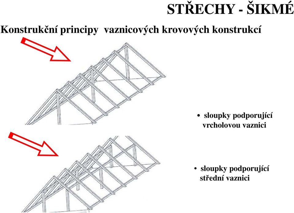 konstrukcí sloupky podporující