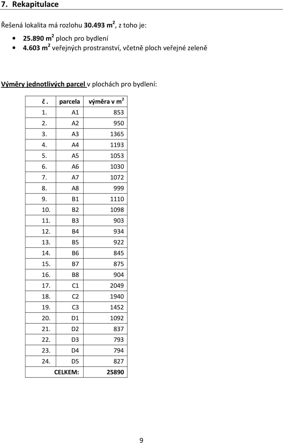 parcela výměra v m 2 1. A1 853 2. A2 950 3. A3 1365 4. A4 1193 5. A5 1053 6. A6 1030 7. A7 1072 8. A8 999 9. B1 1110 10.