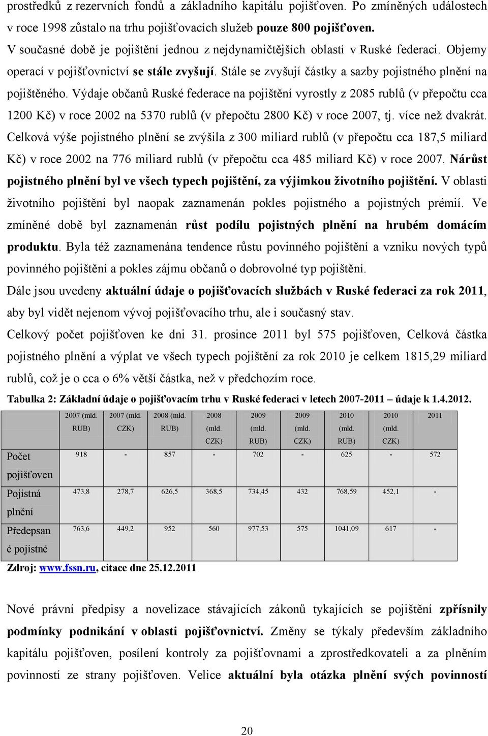 Výdaje občanů Ruské federace na pojištění vyrostly z 2085 rublů (v přepočtu cca 1200 Kč) v roce 2002 na 5370 rublů (v přepočtu 2800 Kč) v roce 2007, tj. více neţ dvakrát.