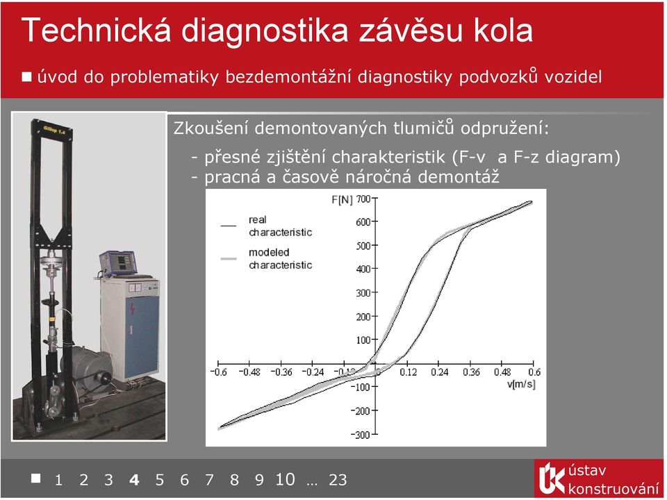 odpružení: -přesné zjištění charakteristik (F-v a F-z