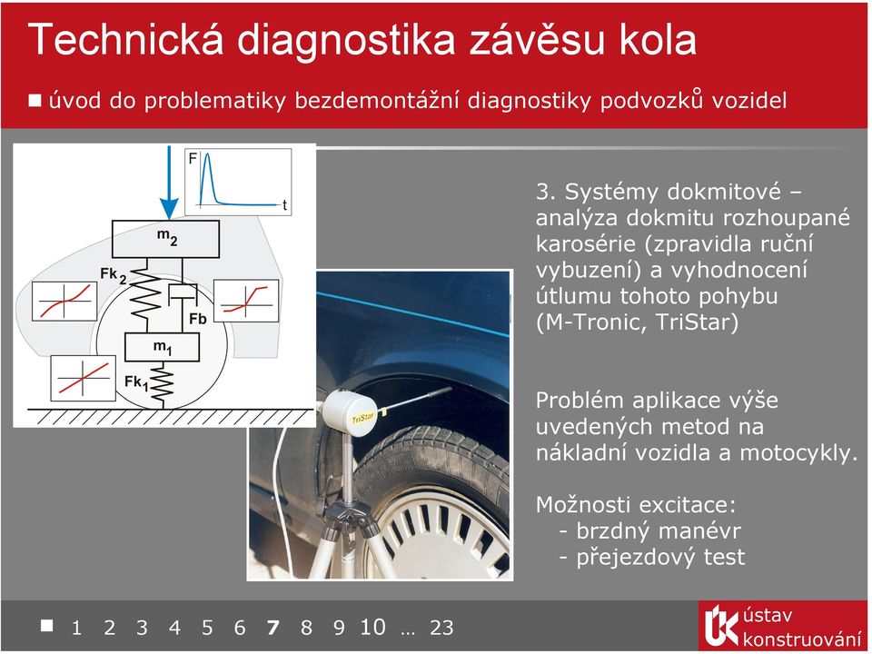 vyhodnocení útlumu tohoto pohybu (M-Tronic, TriStar) Problém aplikace výše uvedených