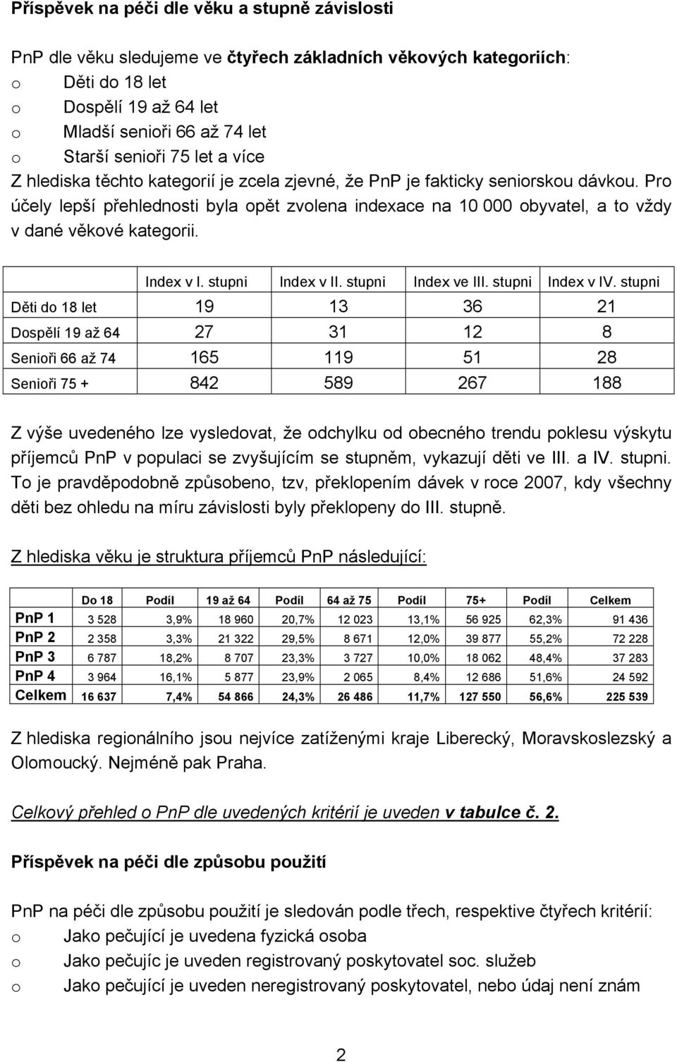 Pro účely lepší přehlednosti byla opět zvolena indexace na 10 000 obyvatel, a to vždy v dané věkové kategorii. Index v I. stupni Index v II. stupni Index ve III. stupni Index v IV.