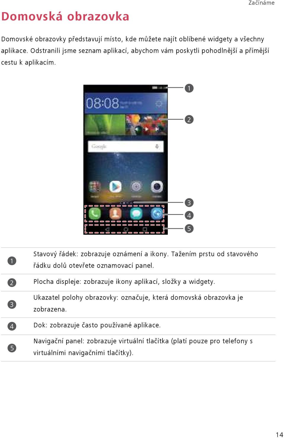 Tažením prstu od stavového řádku dolů otevřete oznamovací panel. Plocha displeje: zobrazuje ikony aplikací, složky a widgety.