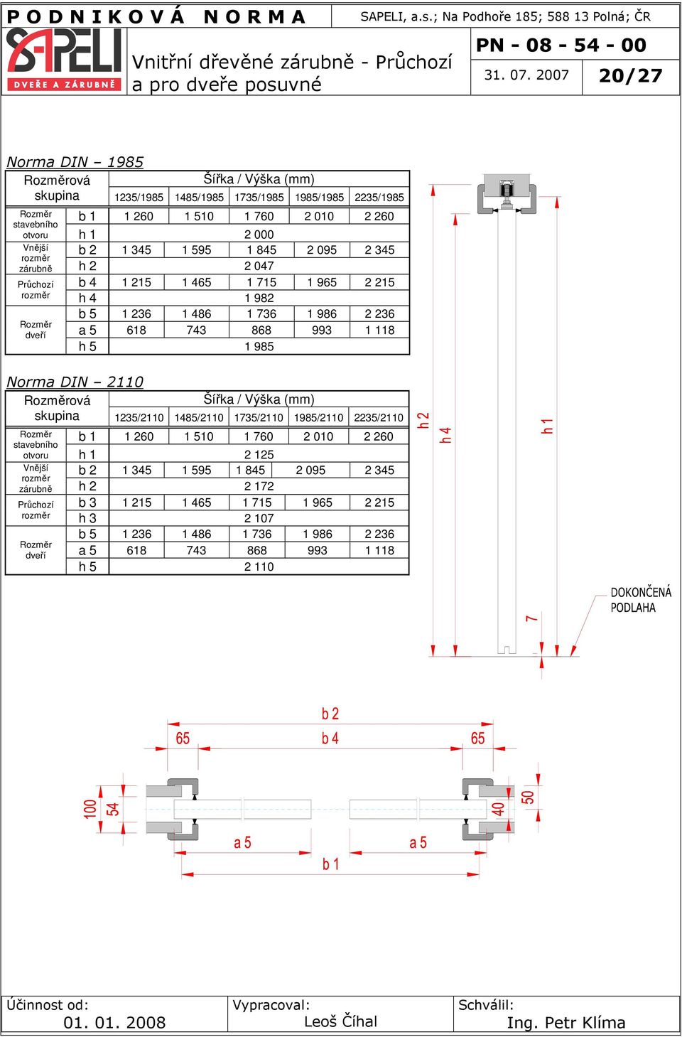 2 095 2 345 h 2 2 047 Průchozí b 4 1 215 1 465 1 715 1 965 2 215 h 4 1 982 b 5 1 236 1 486 1 736 1 986 2 236 dveří a 5 618 743 868 993 1 118 h 5 1 985 Norma DIN
