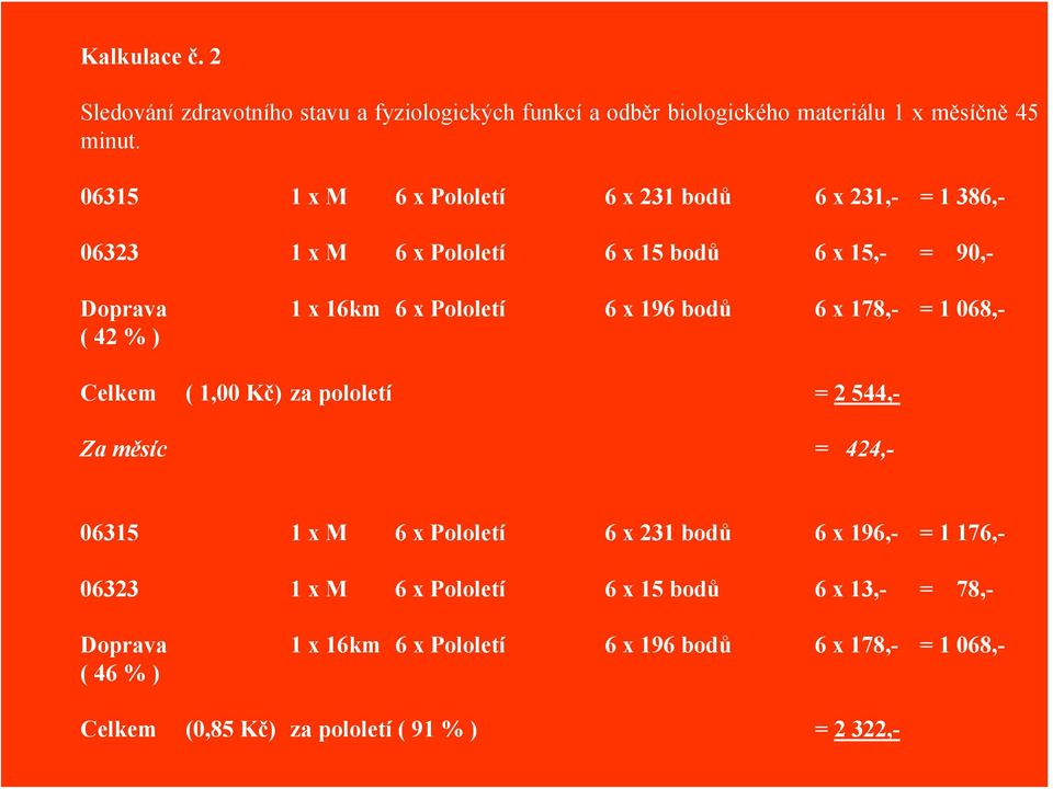 196 bodů 6 x 178,- = 1 068,- ( 42 % ) Celkem ( 1,00 Kč) za pololetí = 2 544,- Za měsíc = 424,- 06315 1 x M 6 x Pololetí 6 x 231 bodů 6 x 196,- = 1