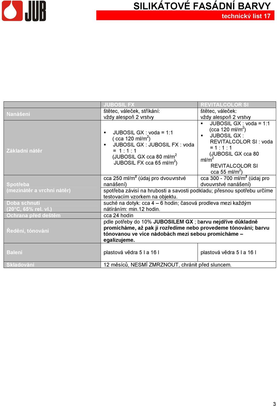JUBOSIL GX : JUBOSIL FX : voda = 1 : 1 : 1 = 1 : 1 : 1 (JUBOSIL GX cca 80 ml/m 2 (JUBOSIL GX cca 80 JUBOSIL FX cca 65 ml/m 2 ml/m 2 ) cca 55 ml/m 2 ) cca 250 ml/m 2 (údaj pro dvouvrstvé cca 300-700