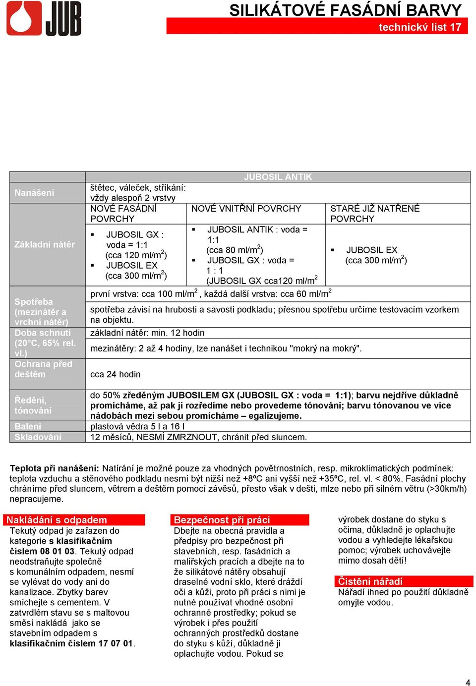 VNITŘNÍ POVRCHY JUBOSIL ANTIK : voda = 1:1 (cca 80 ml/m 2 ) JUBOSIL GX : voda = 1 : 1 (JUBOSIL GX cca120 ml/m 2 první vrstva: cca 100 ml/m 2, každá další vrstva: cca 60 ml/m 2 STARÉ JIŽ NATŘENÉ
