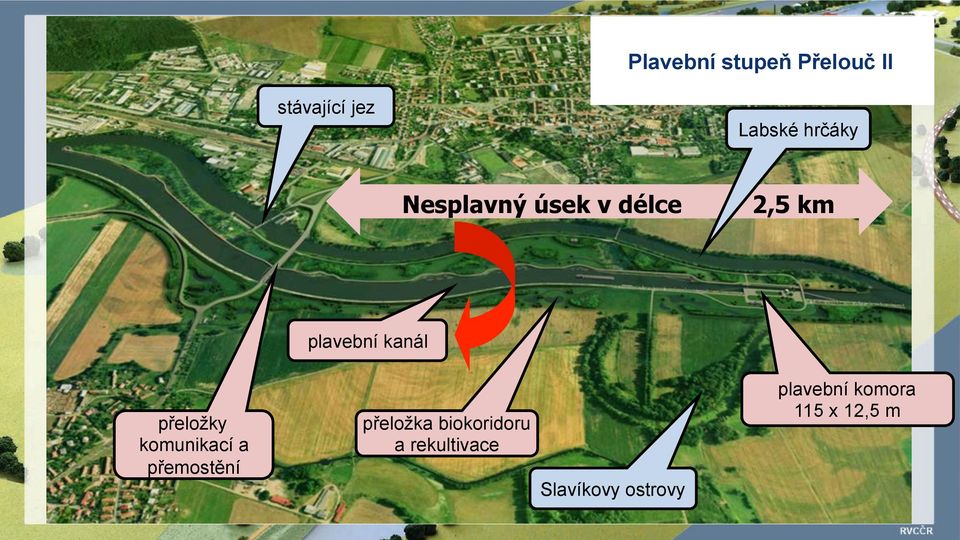 p"elo(ky komunikací a p"emost!