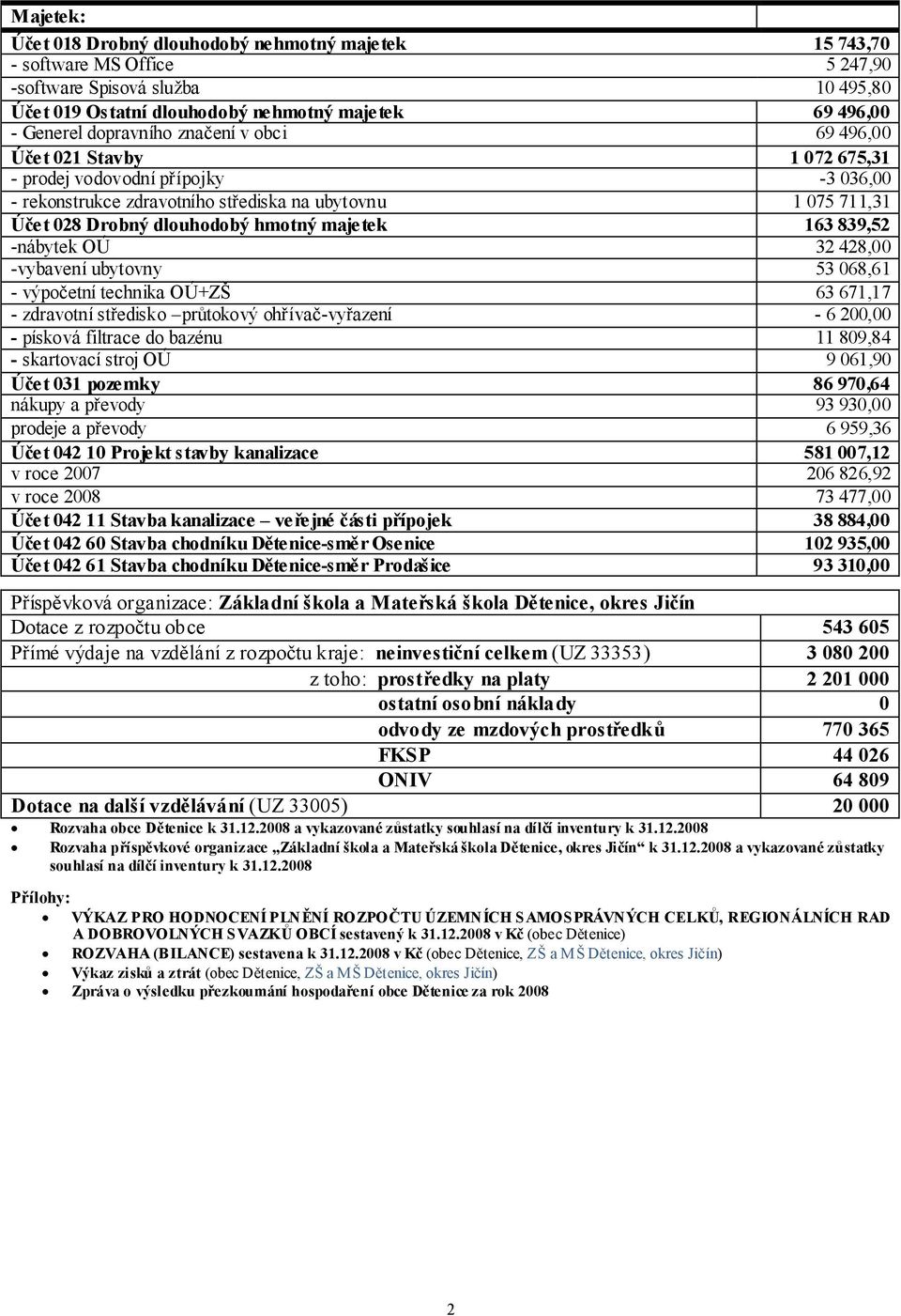 majetek 163 839,52 -nábytek OÚ 32 428,00 -vybavení ubytovny 53 068,61 - výpočetní technika OÚ+ZŠ 63 671,17 - zdravotní středisko průtokový ohřívač-vyřazení - 6 200,00 - písková filtrace do bazénu 11