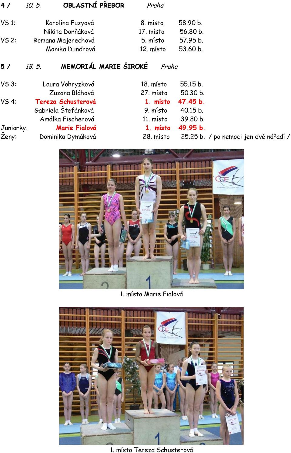 místo 50.30 b. VS 4: Tereza Schusterová 1. místo 47.45 b. Gabriela Štefánková 9. místo 40.15 b. Amálka Fischerová 11. místo 39.80 b.