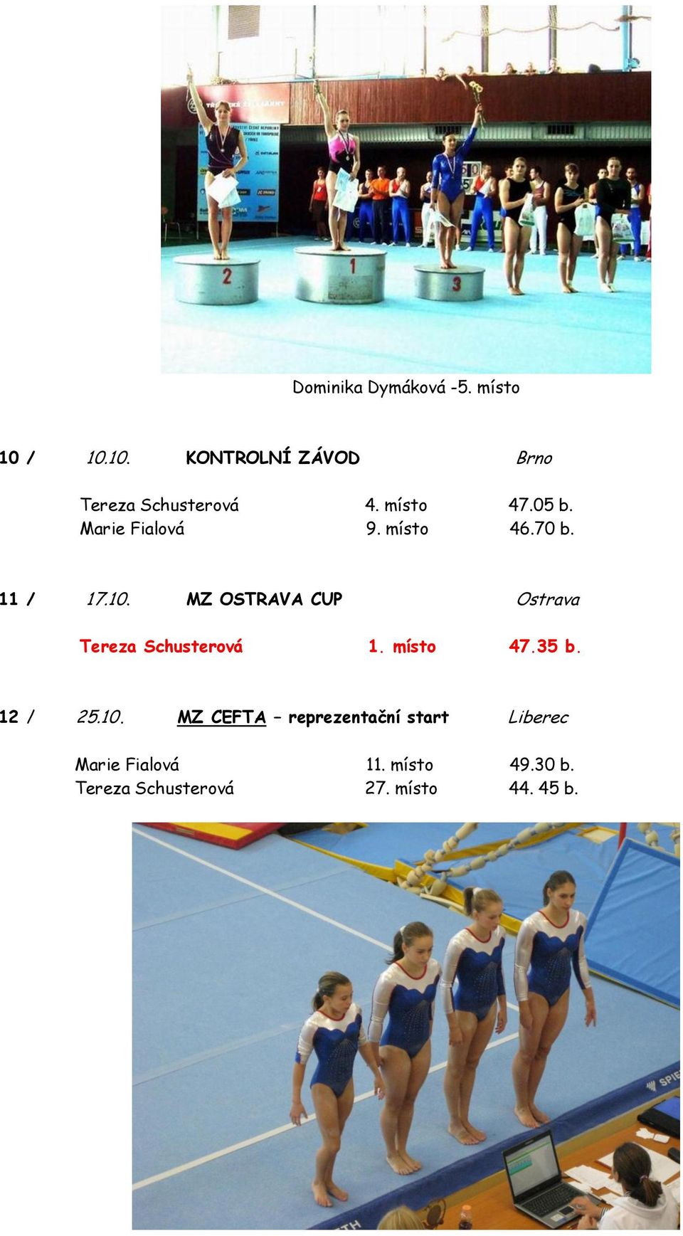MZ OSTRAVA CUP Ostrava Tereza Schusterová 1. místo 47.35 b. 12 / 25.10.