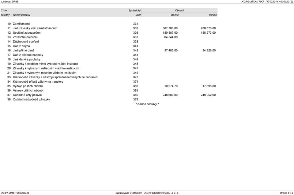 Daň z přidané hodnoty 343 18. Jiné daně a poplatky 344 19. Závazky k osobám mimo vybrané vládní instituce 345 20. Závazky k vybraným ústředním vládním institucím 347 21.