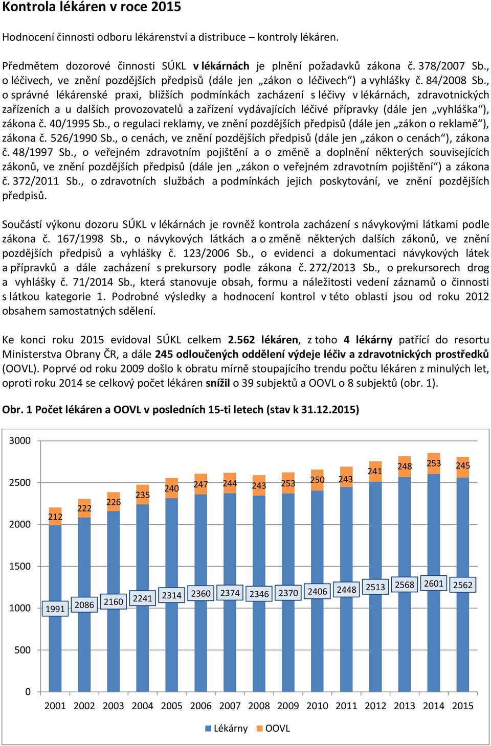 , o správné lékárenské praxi, bližších podmínkách zacházení s léčivy v lékárnách, zdravotnických zařízeních a u dalších provozovatelů a zařízení vydávajících léčivé přípravky (dále jen vyhláška ),