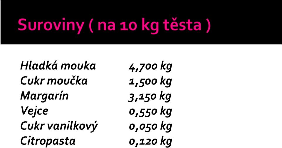 Citropasta 4,700 kg 1,500 kg