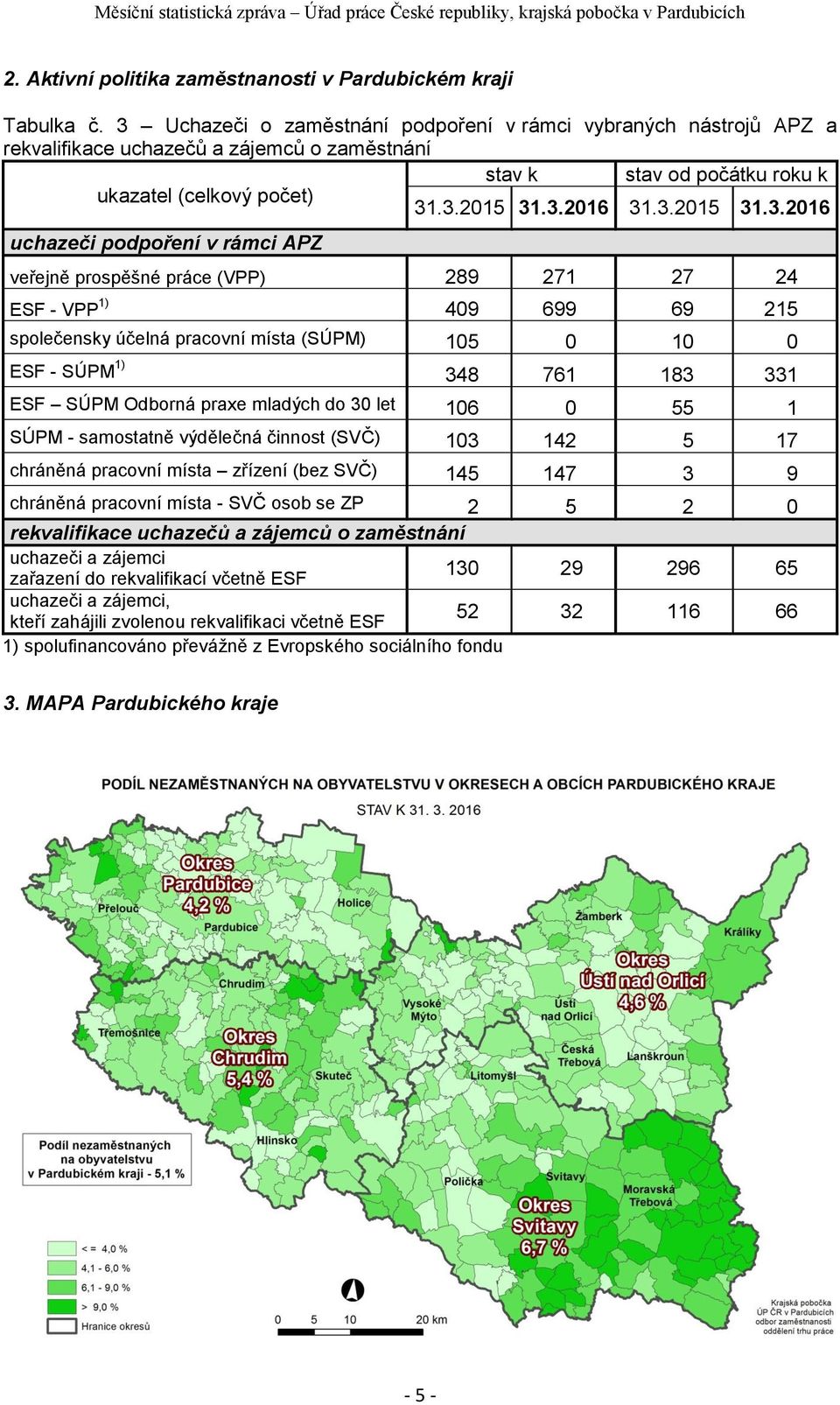 31.3.2016 uchazeči podpoření v rámci APZ veřejně prospěšné práce (VPP) 289 271 27 24 ESF - VPP 1) 409 699 69 215 společensky účelná pracovní místa (SÚPM) 105 0 10 0 ESF - SÚPM 1) 348 761 183 331 ESF