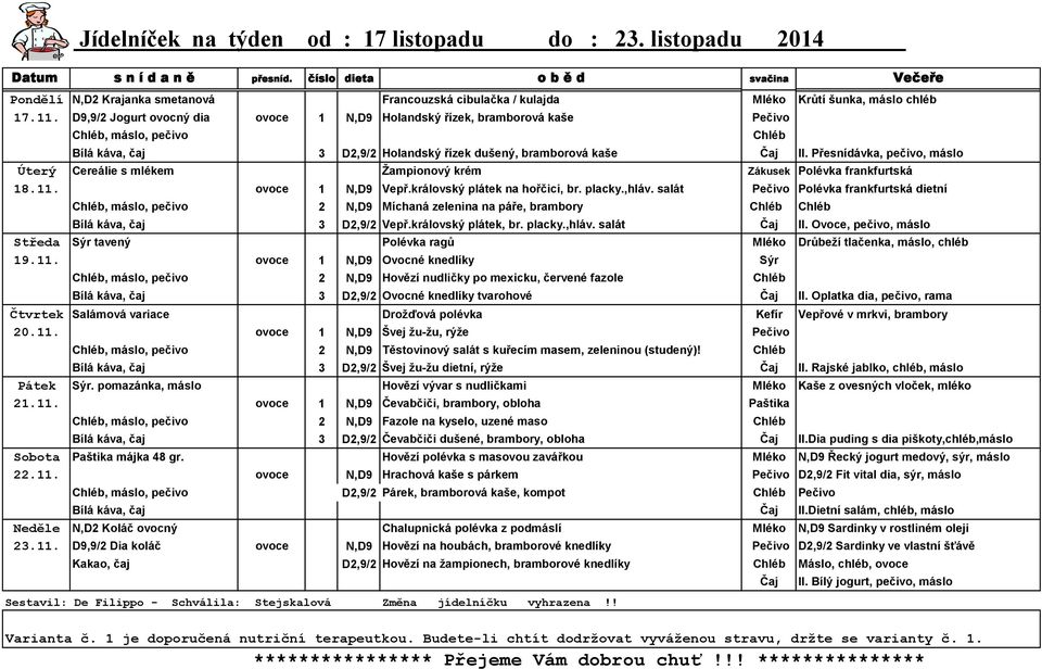 Přesnídávka, pečivo, máslo Úterý Cereálie s mlékem Žampionový krém Zákusek Polévka frankfurtská 18.11. ovoce 1 N,D9 Vepř.královský plátek na hořčici, br. placky.,hláv.