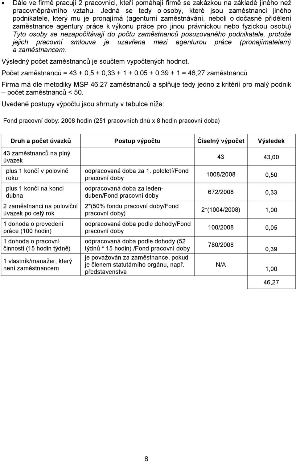 právnickou nebo fyzickou osobu) Tyto osoby se nezapočítávají do počtu zaměstnanců posuzovaného podnikatele, protože jejich pracovní smlouva je uzavřena mezi agenturou práce (pronajímatelem) a