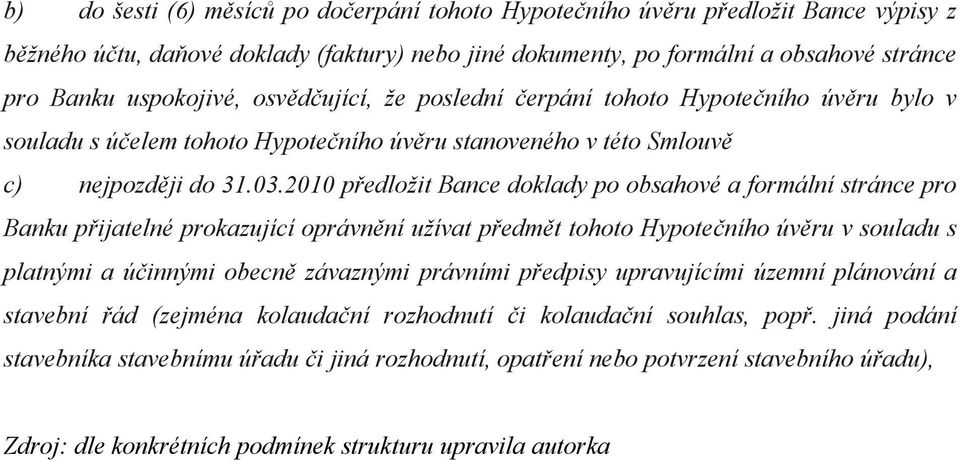 2010 předložit Bance doklady po obsahové a formální stránce pro Banku přijatelné prokazující oprávnění užívat předmět tohoto Hypotečního úvěru v souladu s platnými a účinnými obecně závaznými