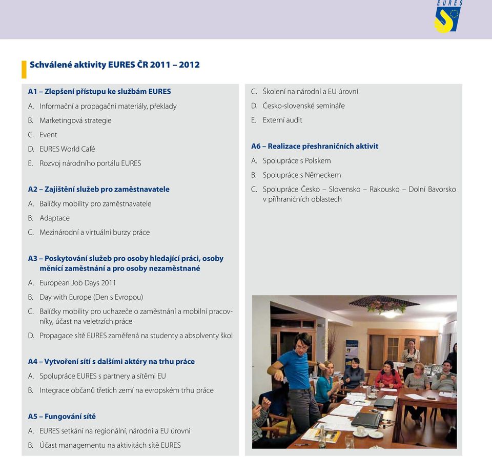 Česko-slovenské semináře E. Externí audit A6 Realizace přeshraničních aktivit A. Spolupráce s Polskem B. Spolupráce s Německem C.