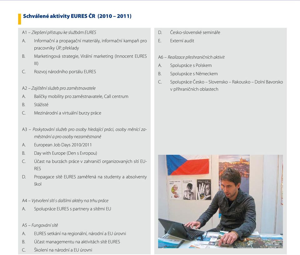 Stážisté C. Mezinárodní a virtuální burzy práce D. Česko-slovenské semináře E. Externí audit A6 Realizace přeshraničních aktivit A. Spolupráce s Polskem B. Spolupráce s Německem C.