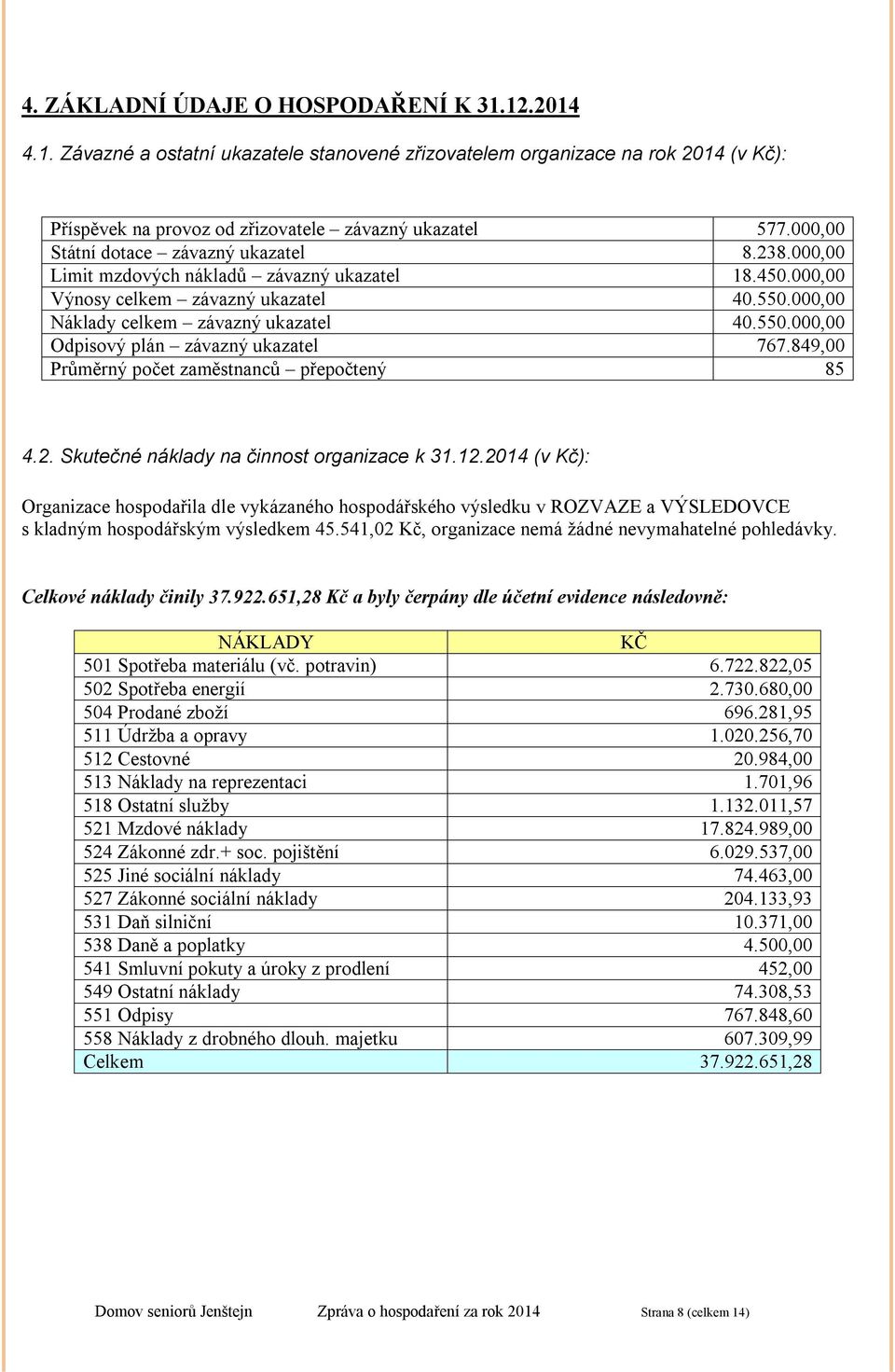 849,00 Průměrný počet zaměstnanců přepočtený 85 4.2. Skutečné náklady na činnost organizace k 31.12.