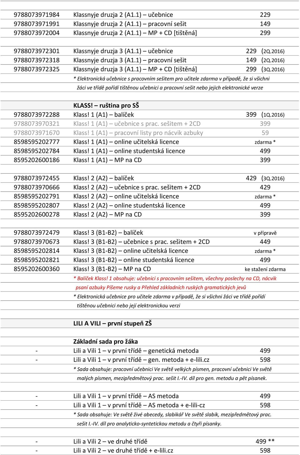 1) MP + CD [tištěná] 299 (3Q.